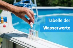 pool-wasserwerte-tabelle